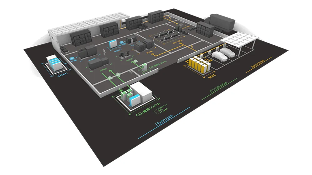 Recovery System to Support Carbon Recycling in Manufacturing